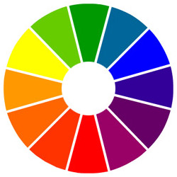 learn Watercolour, watercolour tutorial, colour wheel